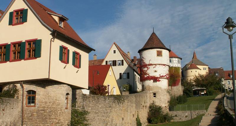 Omgivelser