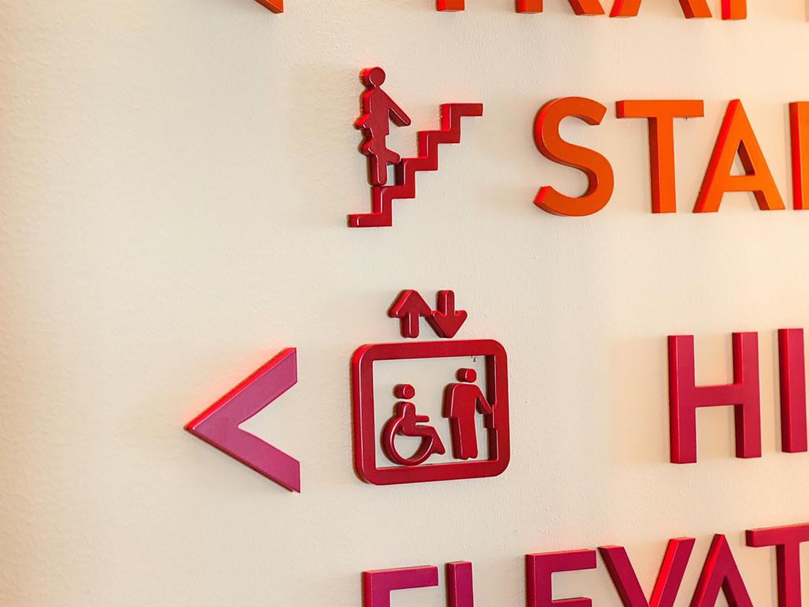 Værelsestype