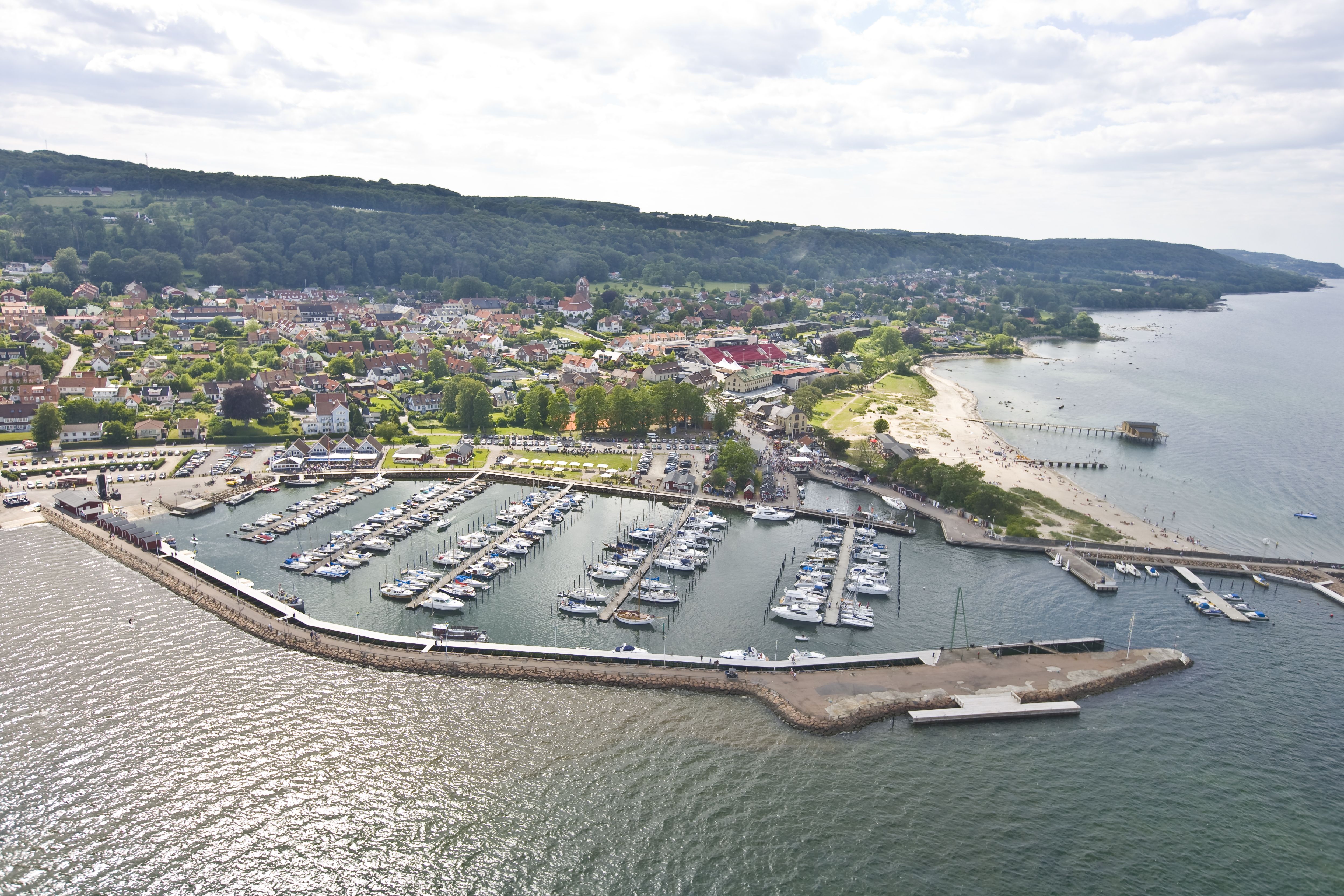 Omgivelser