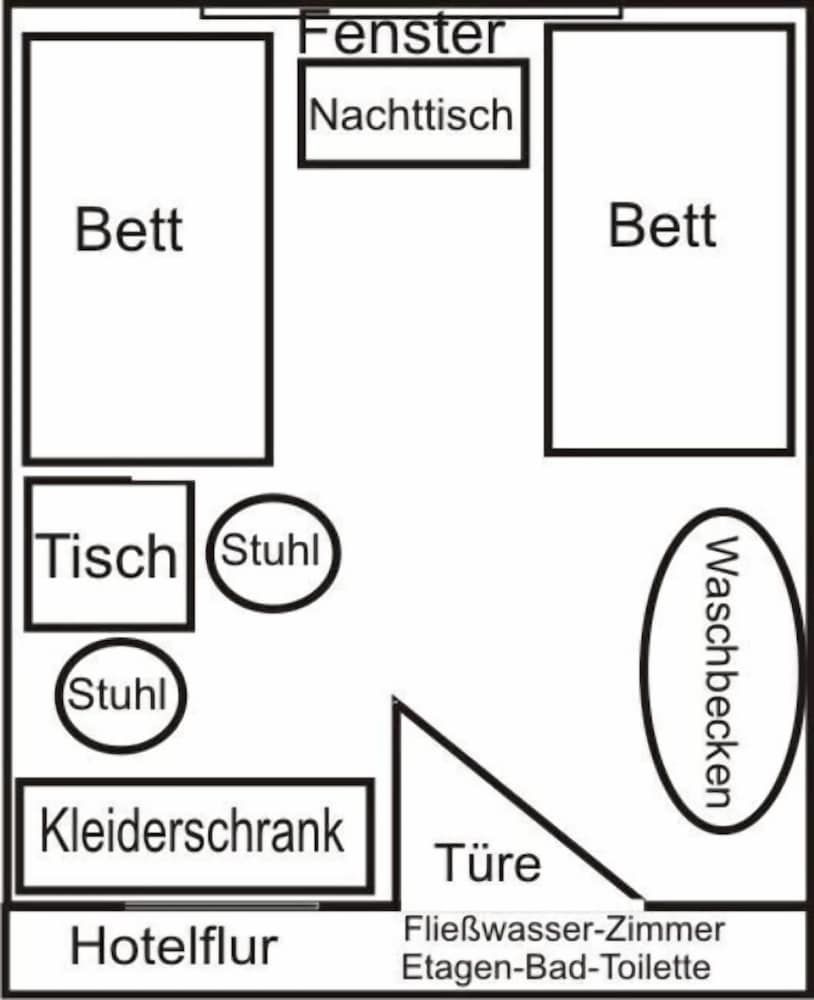 Generelt