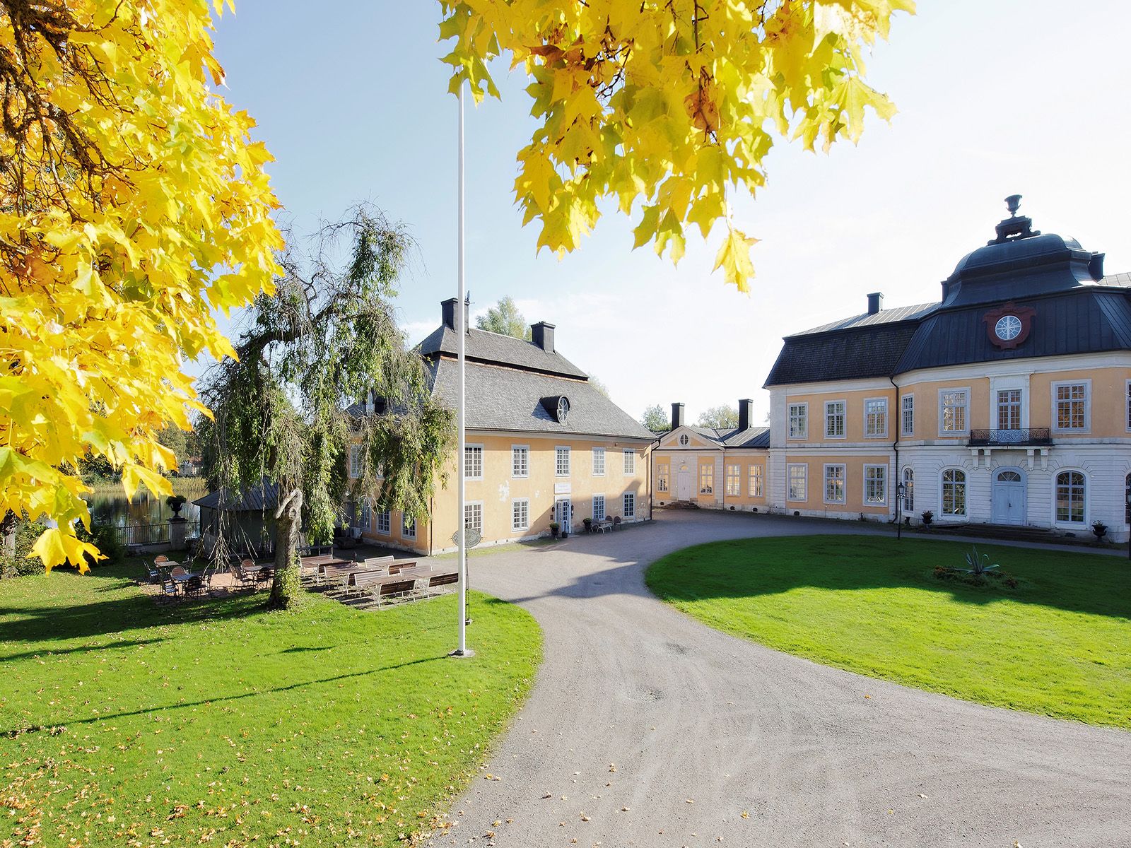 Omgivelser