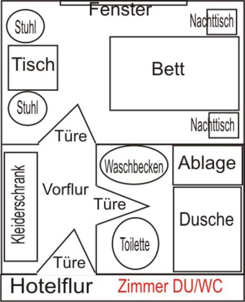 Generelt