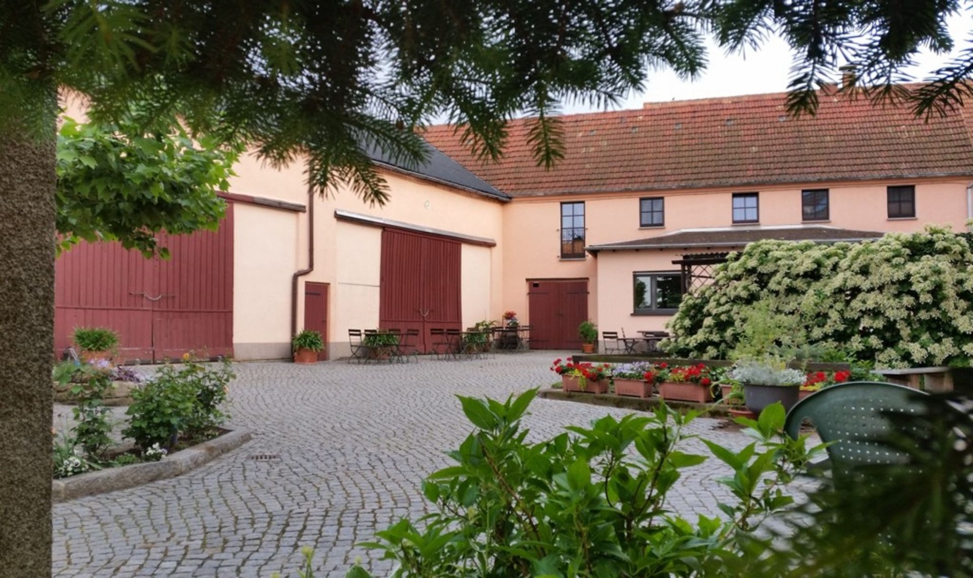 Omgivelser