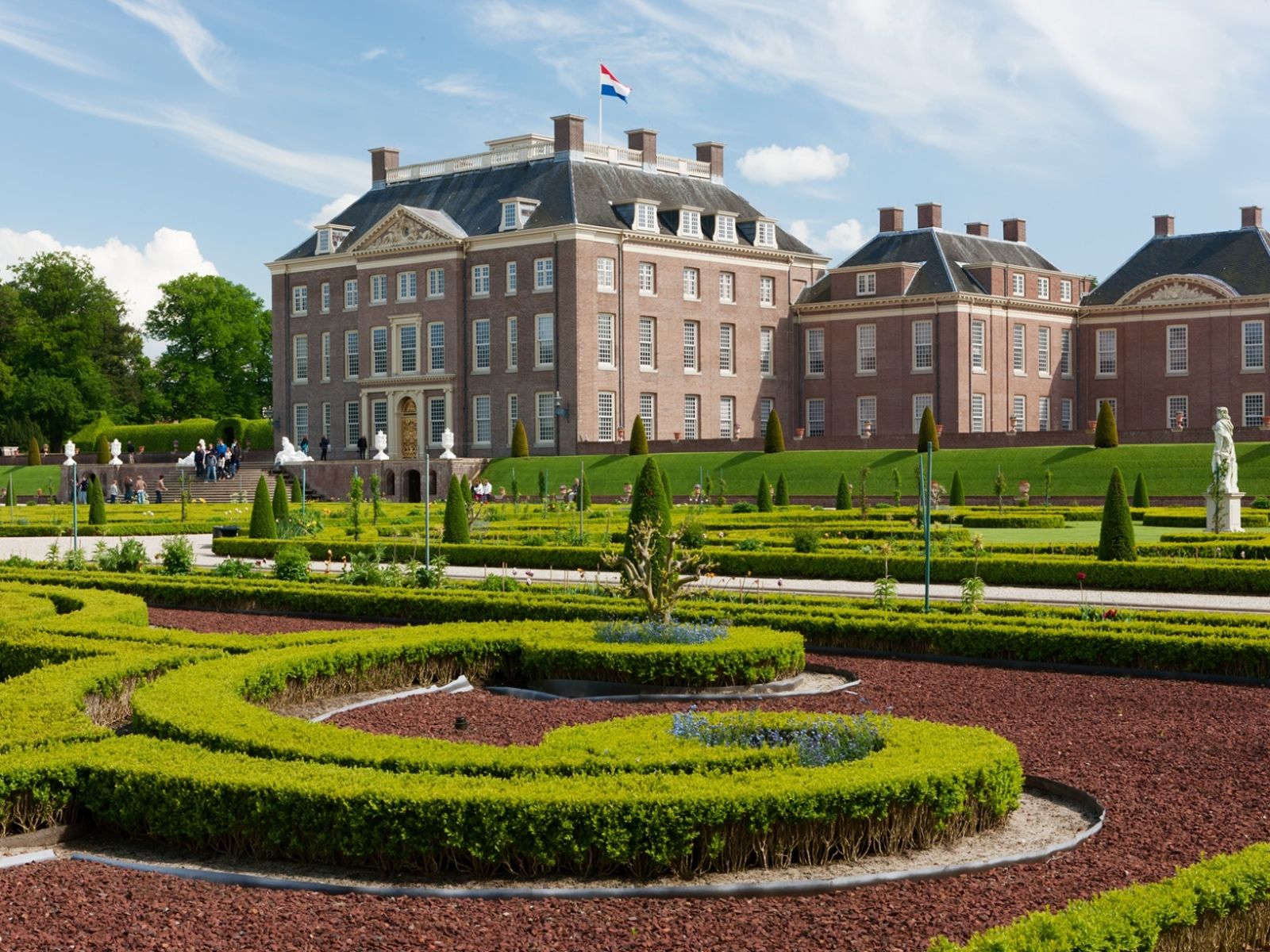 Omgivelser