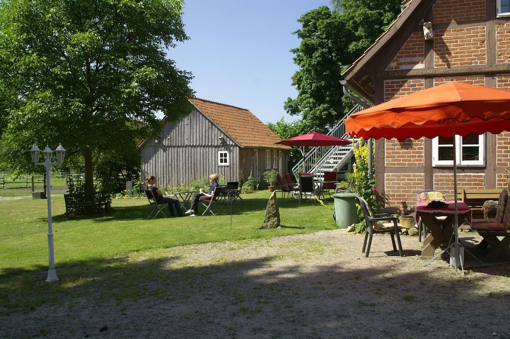 Generelt