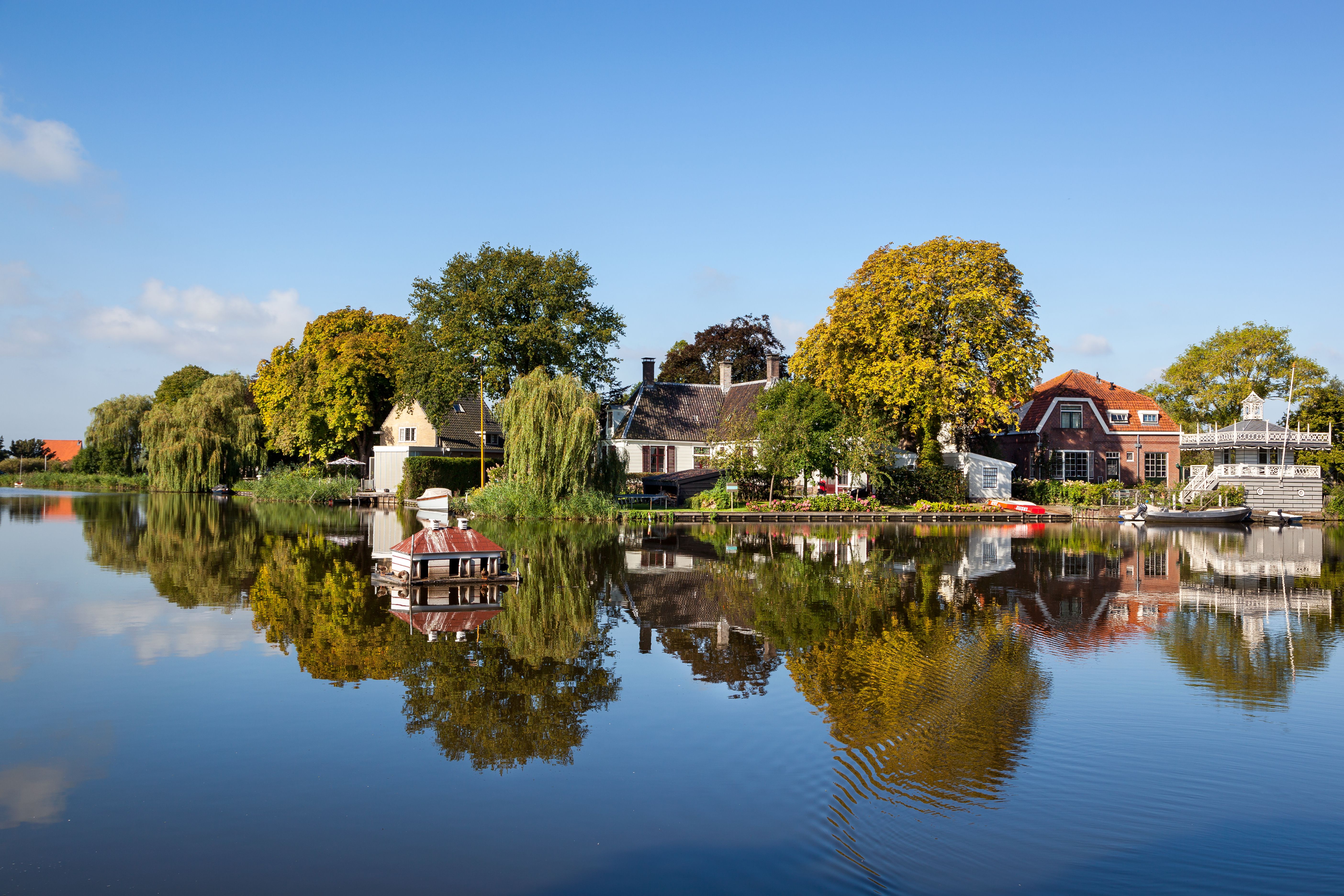 Omgivelser