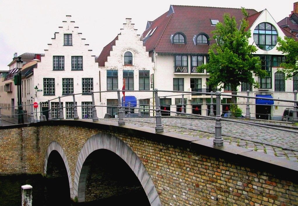 Omgivelser