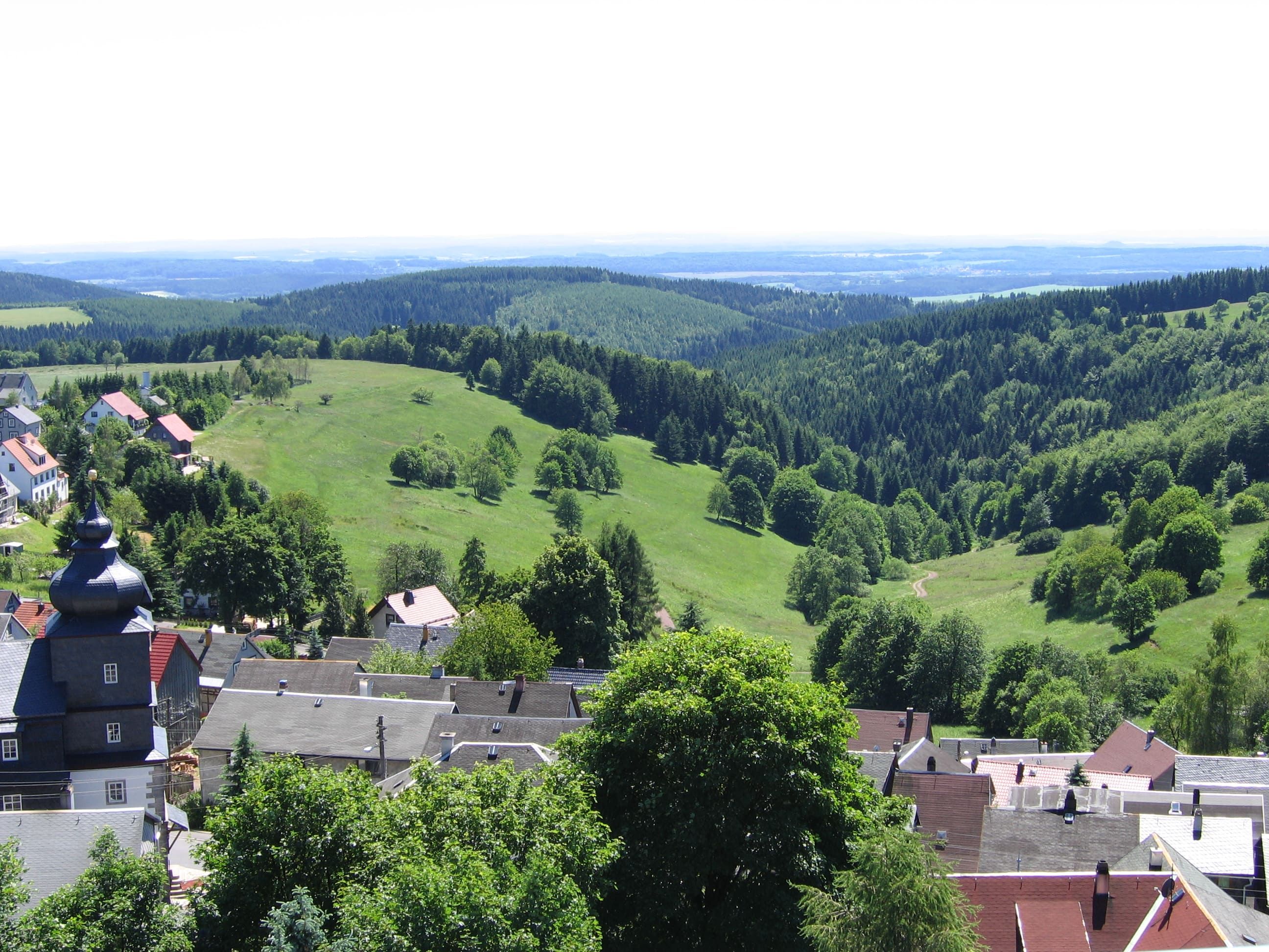 Omgivelser